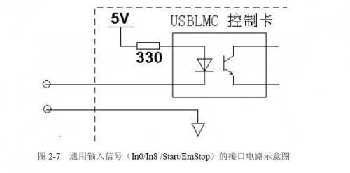 激光打標卡的腳踏開關如何接？  第1張