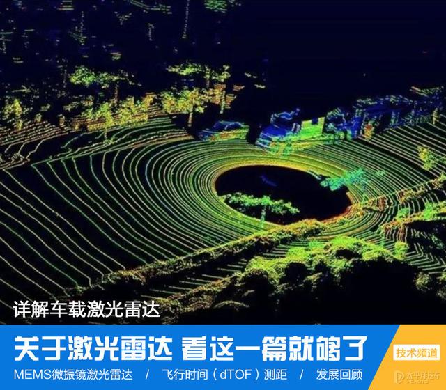 激光雷達(dá)(激光雷達(dá)廠家)