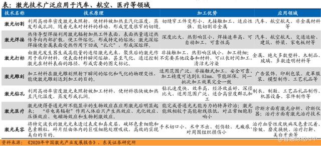 金橙子軟件(金橙子軟件說(shuō)明書(shū))